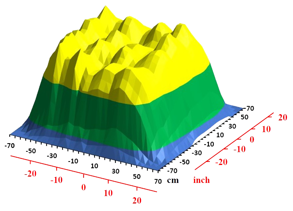 hyperion beam